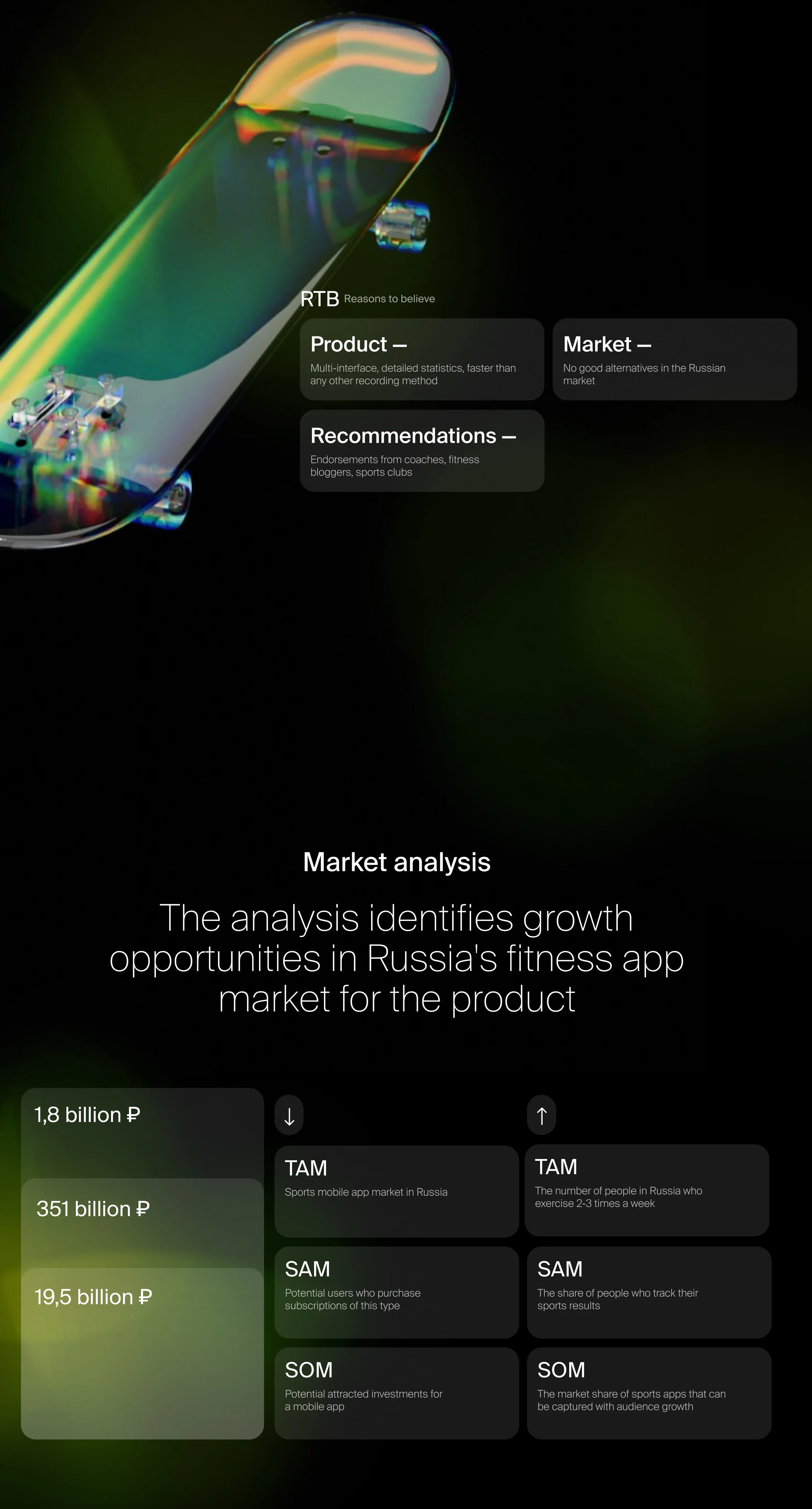LiftRunner — screen 8