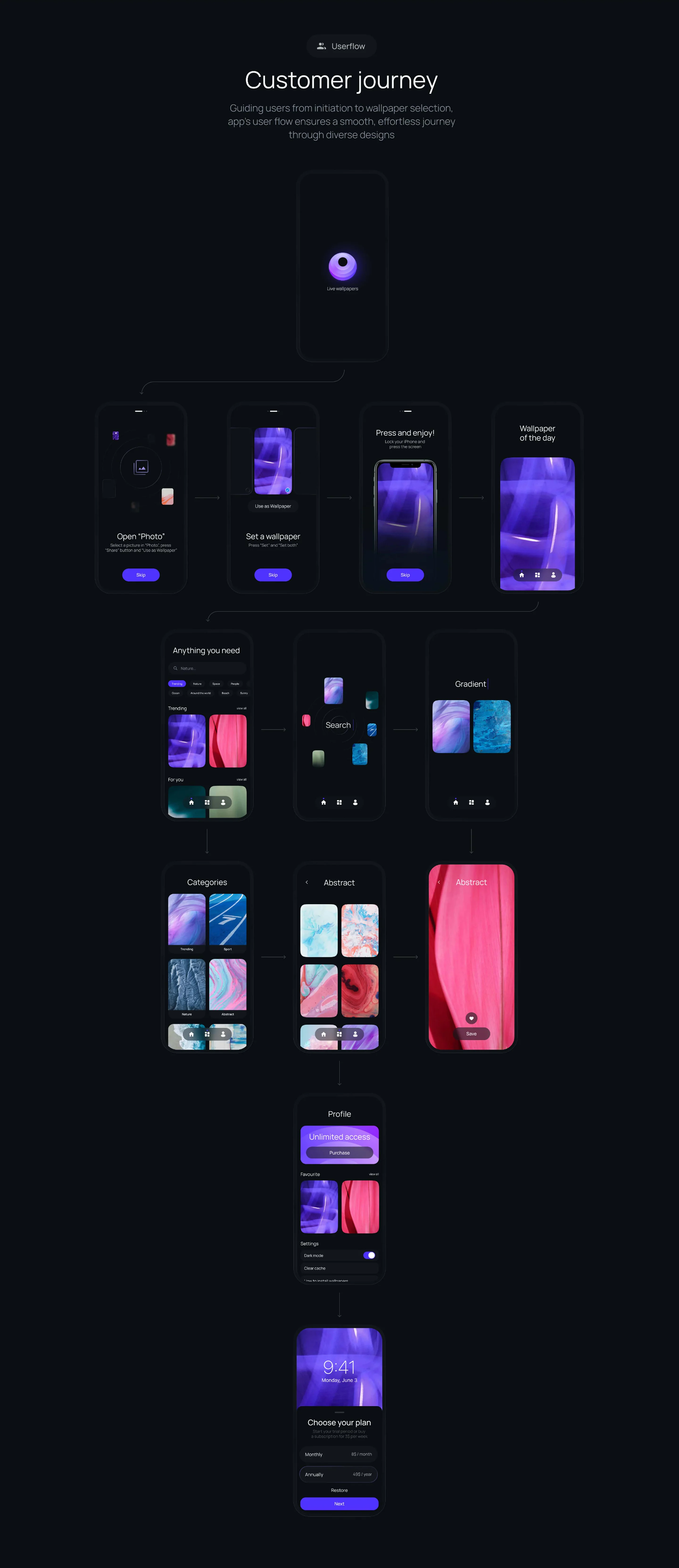 LIFE Wallpaper — screen 9