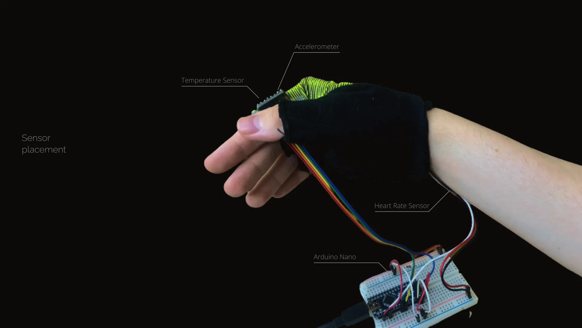 Arduino-Driven Virtual Form — slide 6