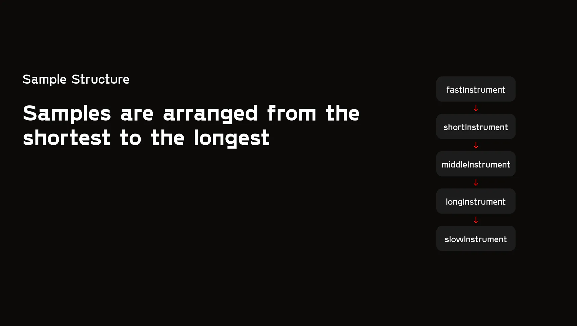 Browser-Based Rock Synth — slide 5
